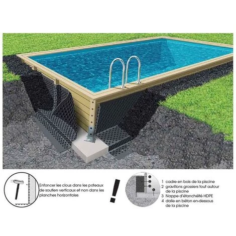 UBBINK Nappe D'étanchéité 3 UBBINK Nappe D'étanchéité – Image 3