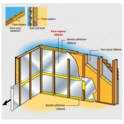 Pare Vapeur Intérieur 75 M² Protec Vap UBBINK. SD : 35 M
