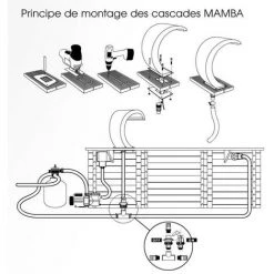 UBBINK Cascade Piscine Mamba -Pas Cher UBBINK Magasin 56490458 4