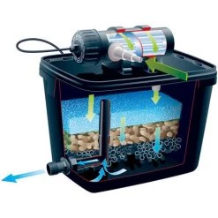 Ensemble De Filtre De Bassin FiltraPure 7000 37 L 1355969 Ubbink - N/A -Pas Cher UBBINK Magasin 6916828 4