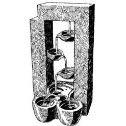 Acqua Arte Dispositif D'eau Bern 1387069 Ubbink - Vert 5 Acqua Arte Dispositif D'eau Bern 1387069 Ubbink - Vert -Pas Cher UBBINK Magasin 6970940 3