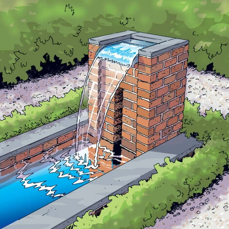 Lame Cascade Nevada 30 Cm Avec éclairage LED Inox Ubbink 3 Lame Cascade Nevada 30 Cm Avec éclairage LED Inox Ubbink – Image 3