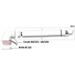 UBBINK Kit Renofit H 80/125-60/100