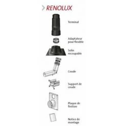 UBBINK Kit Renolux 2en1 80/125 Noir